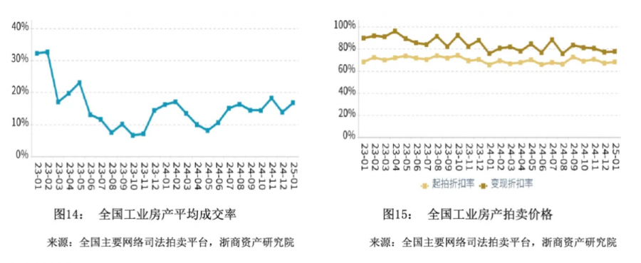 1744358603228205GsmG.png image.png