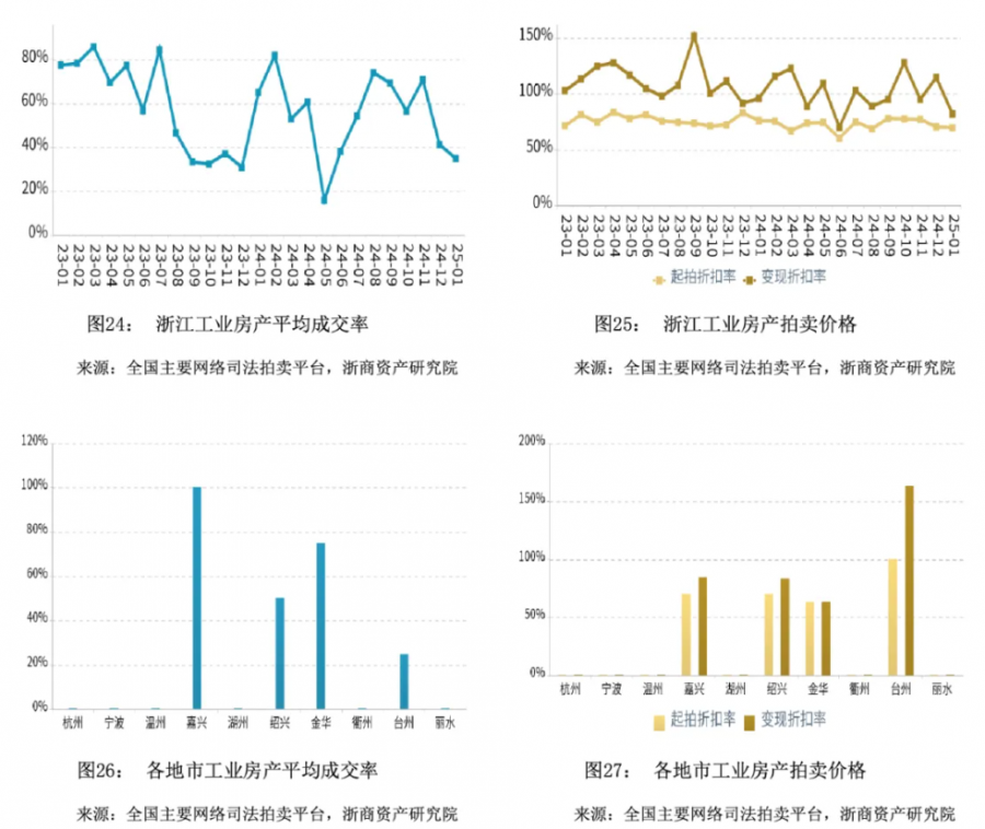 1744358675795940Q1MC.png image.png