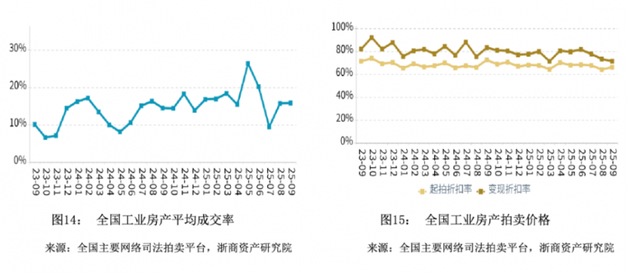 1764661267529226MXeg.png image.png