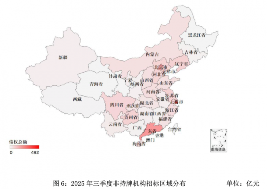 1764661525570524SSam.png image.png